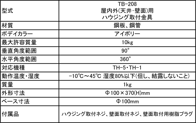 仕様