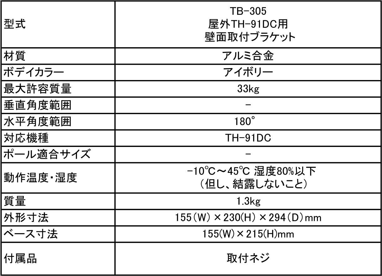 仕様