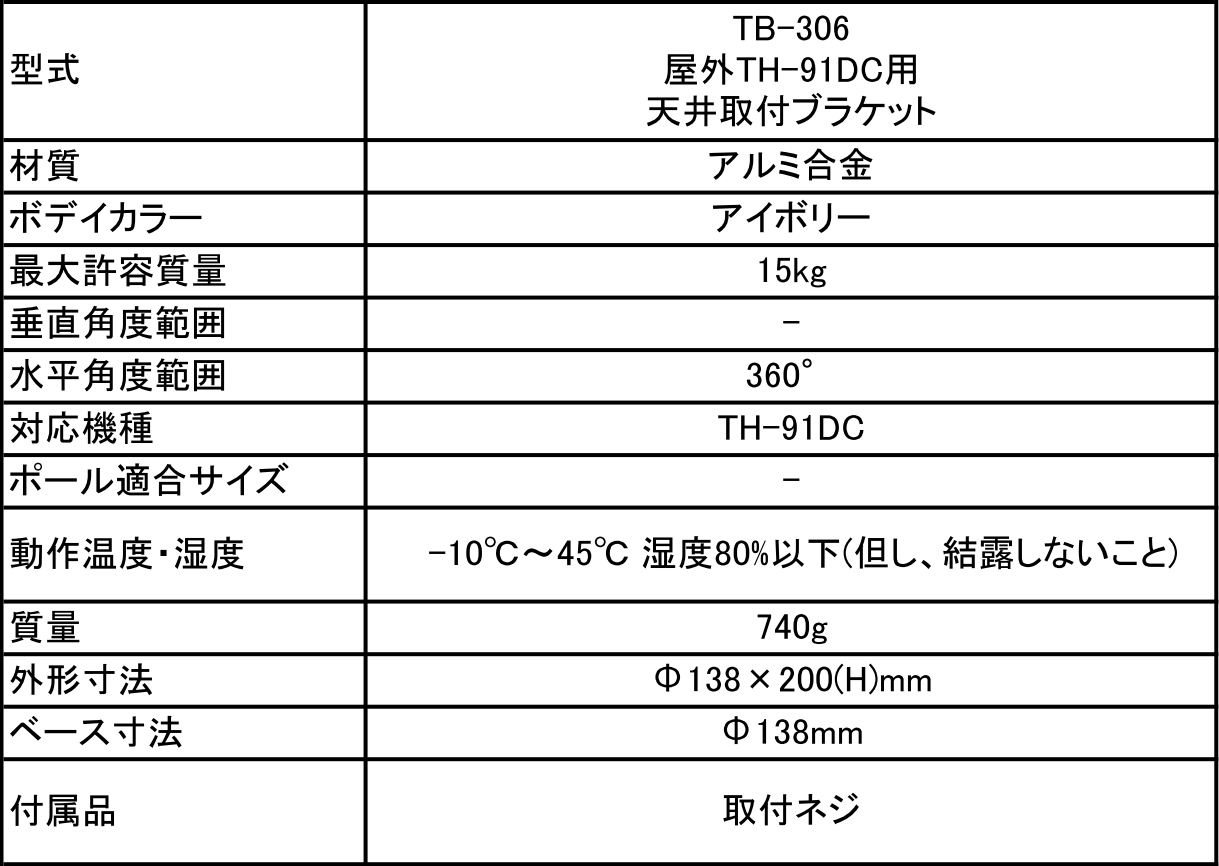 仕様