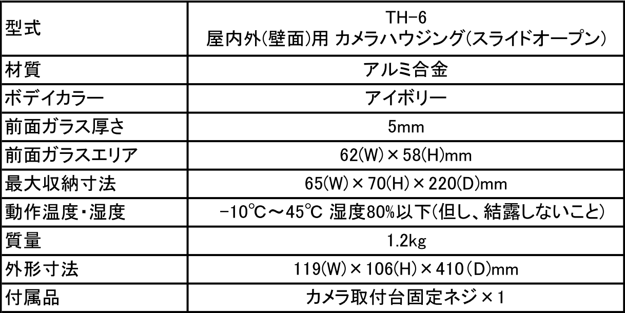 仕様