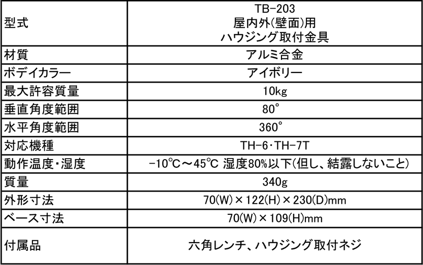 仕様