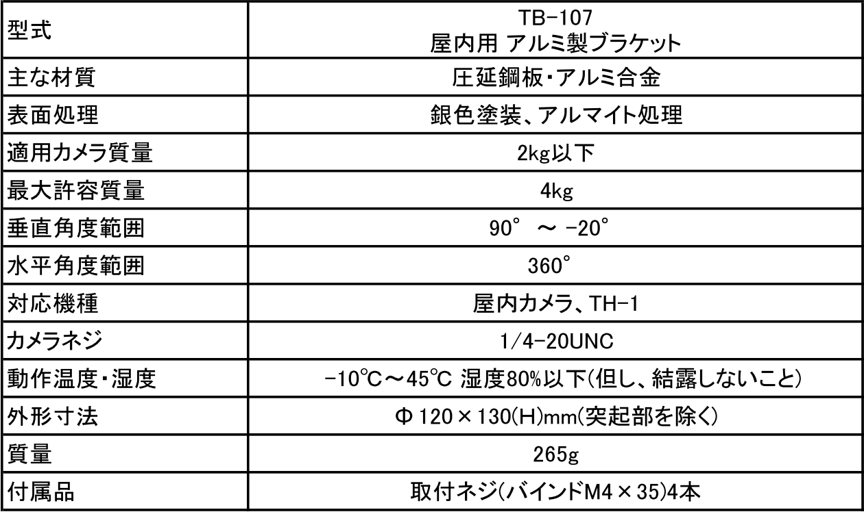 仕様