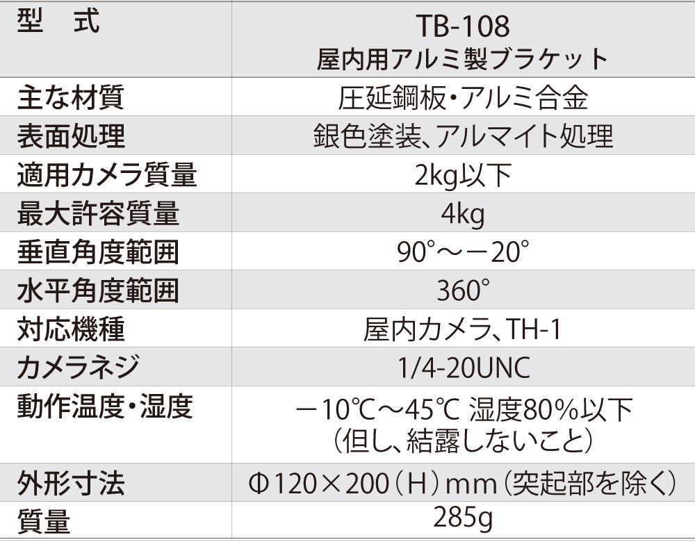 仕様