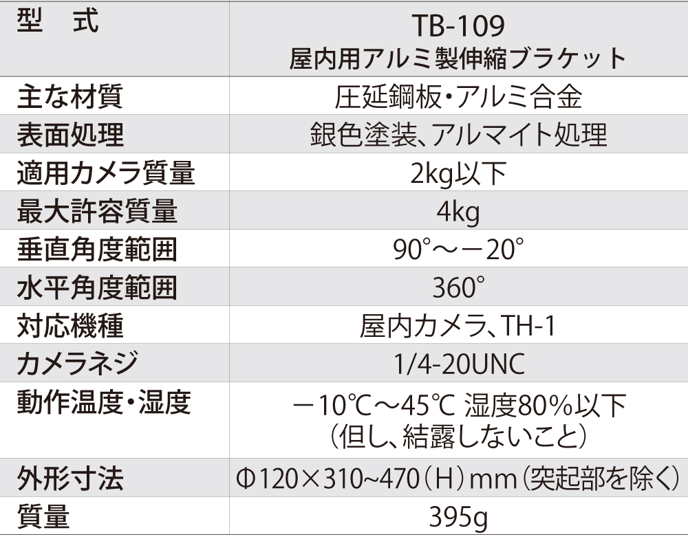 仕様