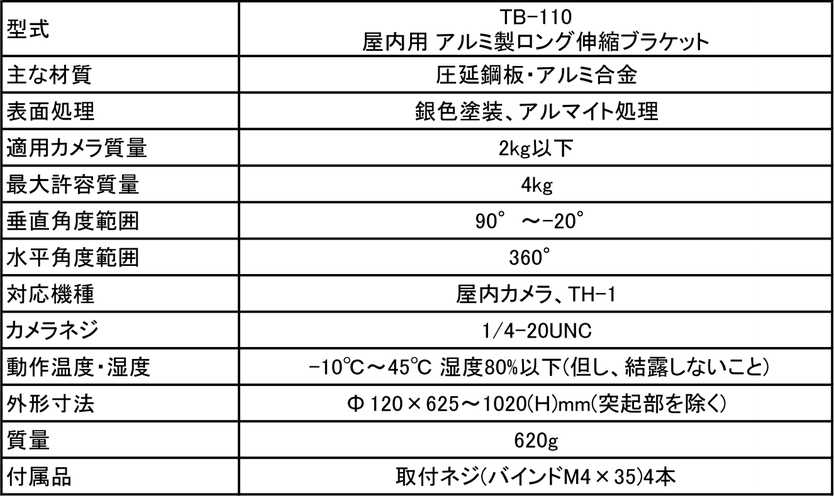 仕様