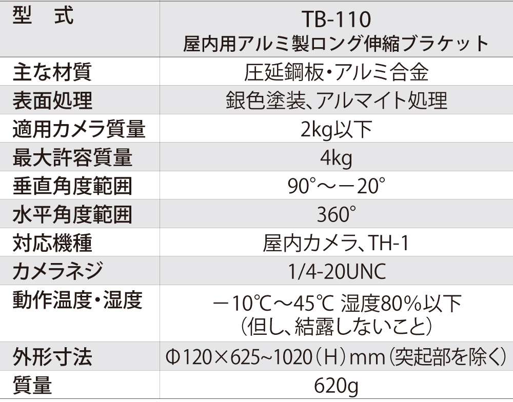 仕様