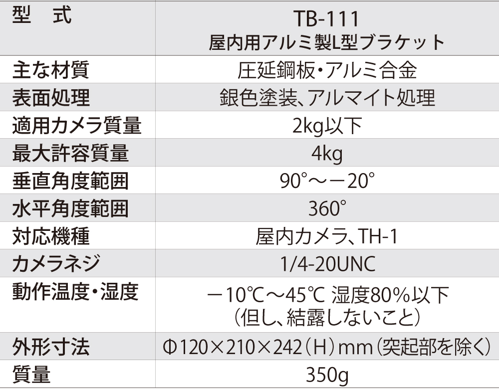 仕様