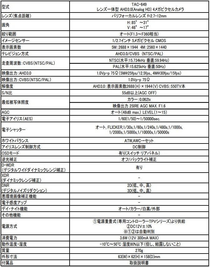 仕様