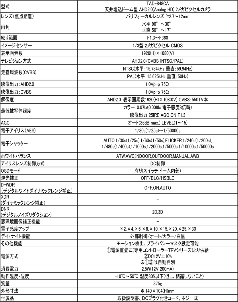 仕様