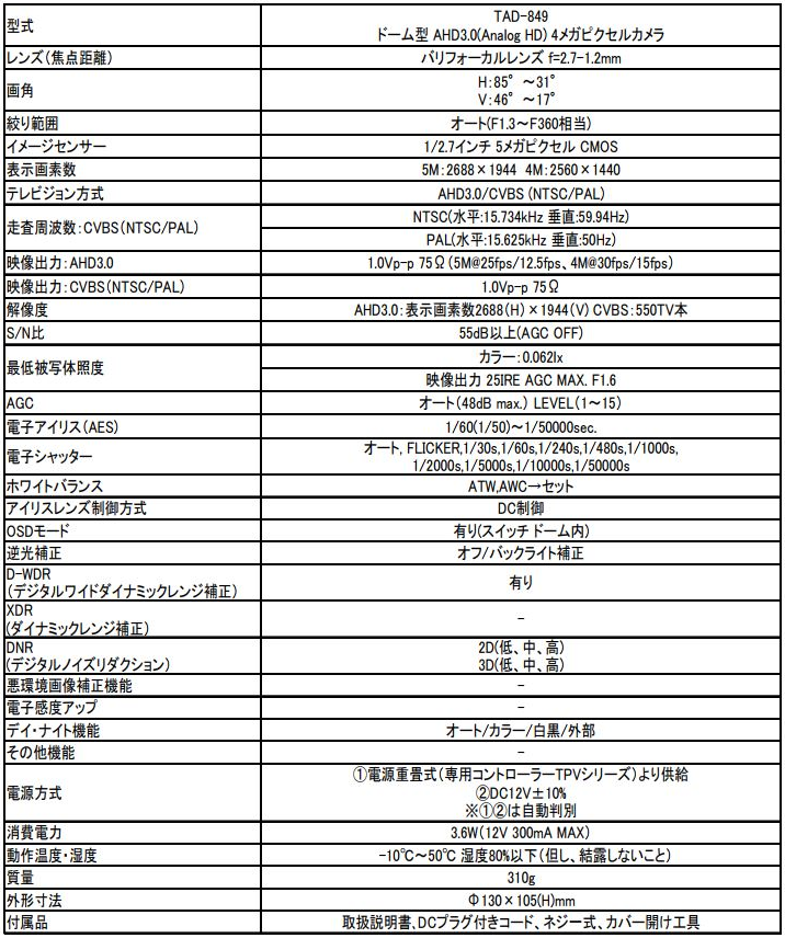 仕様