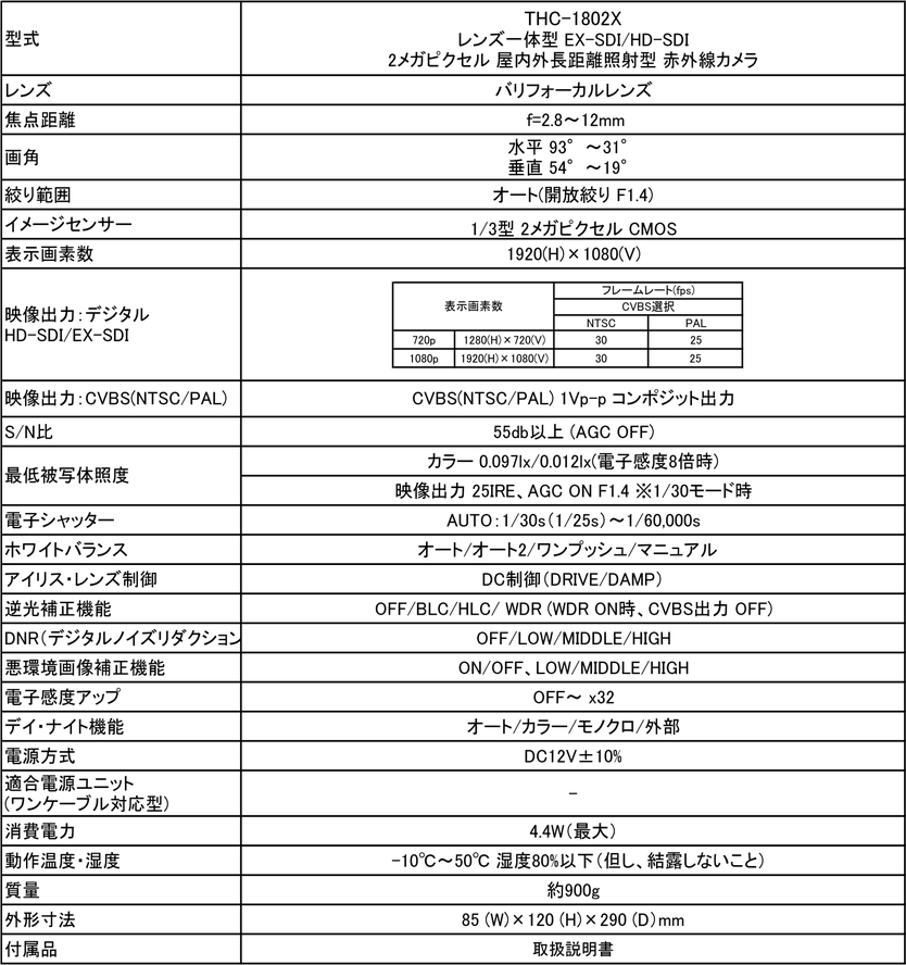 仕様