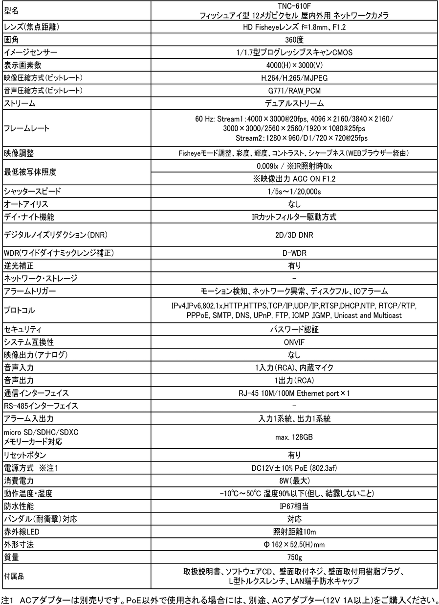 仕様