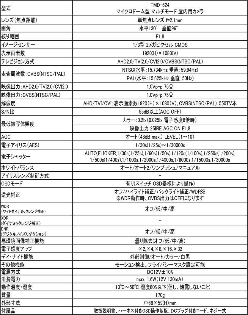 仕様