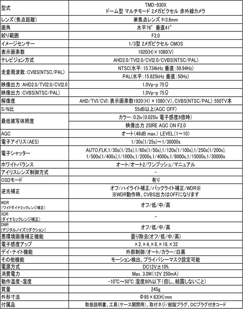 仕様