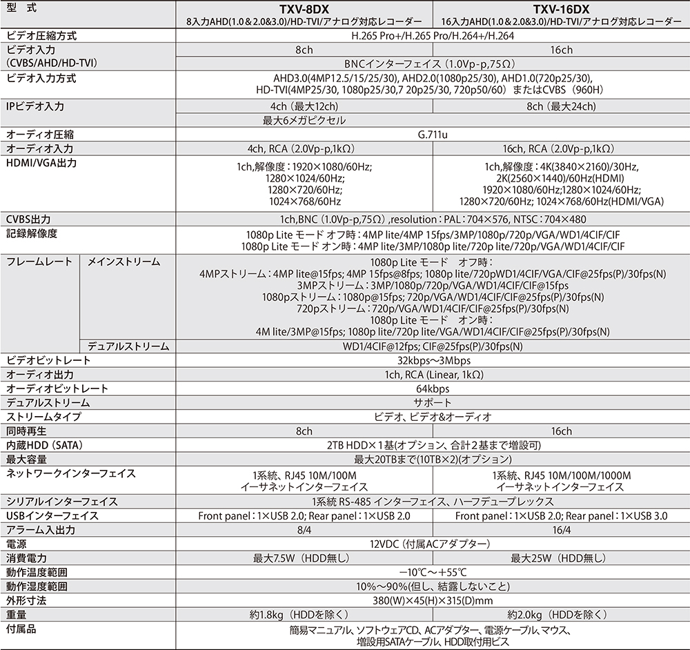 仕様