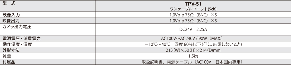 仕様