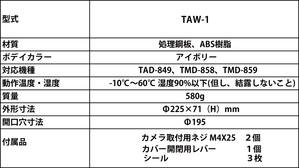 仕様