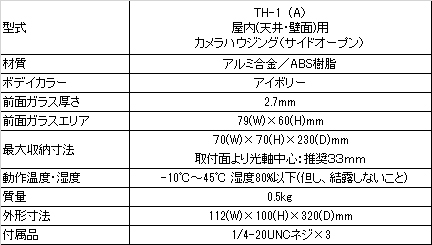 仕様