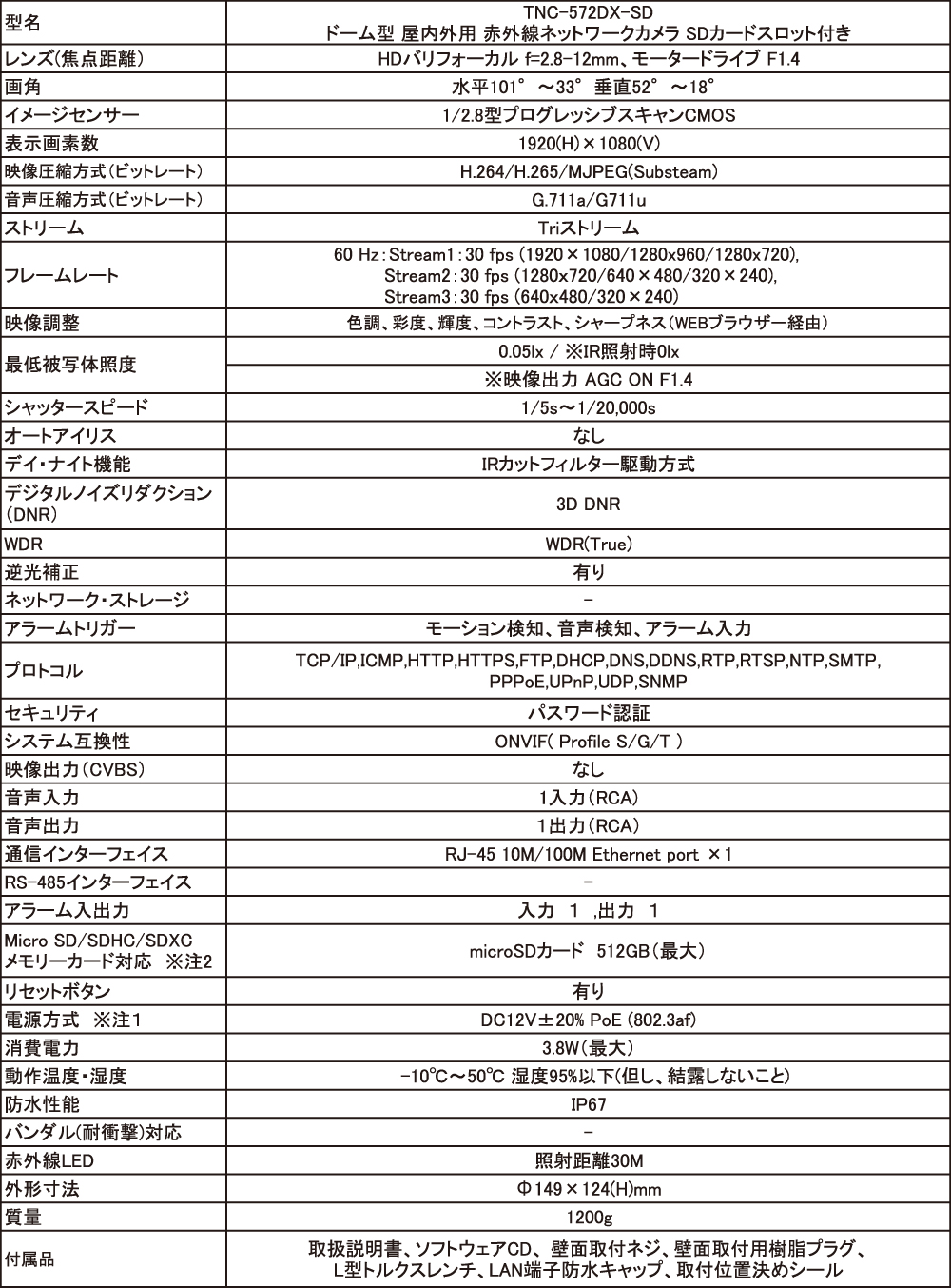 仕様
