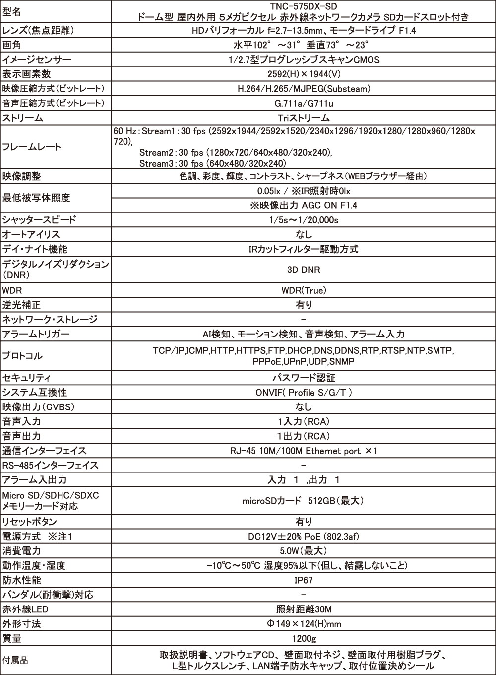 仕様