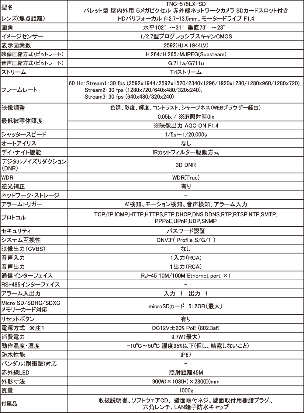 仕様
