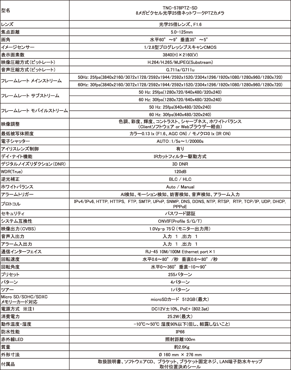 仕様