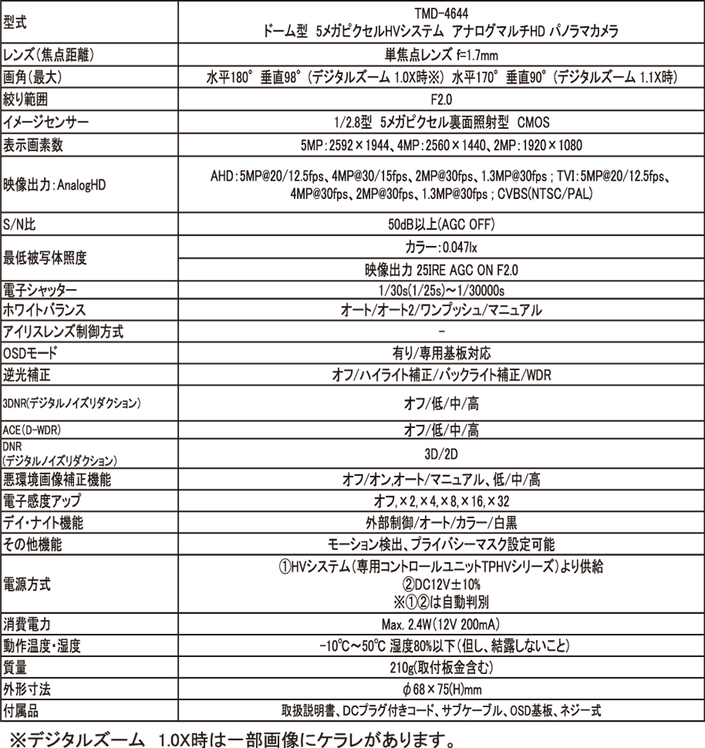 仕様