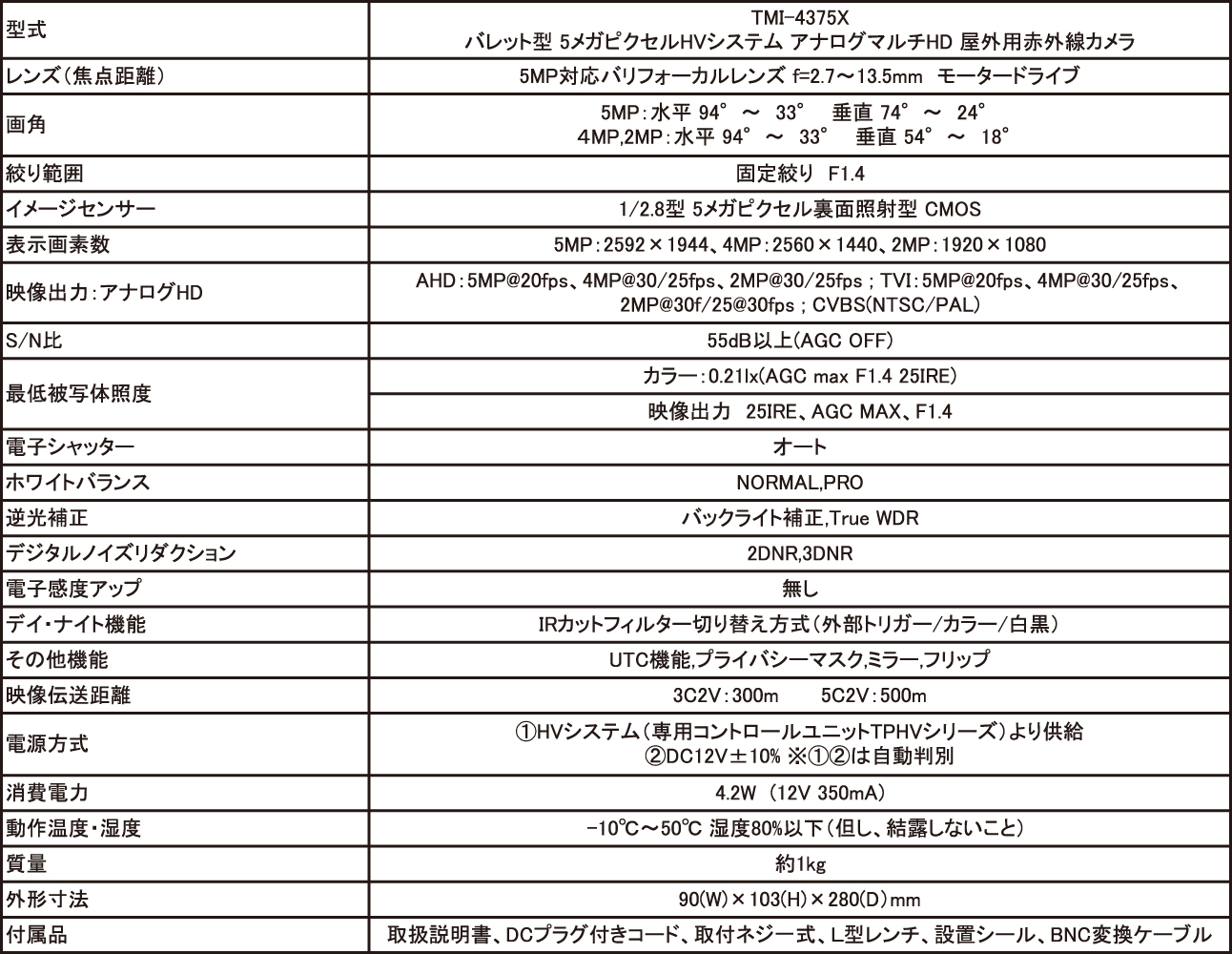 仕様
