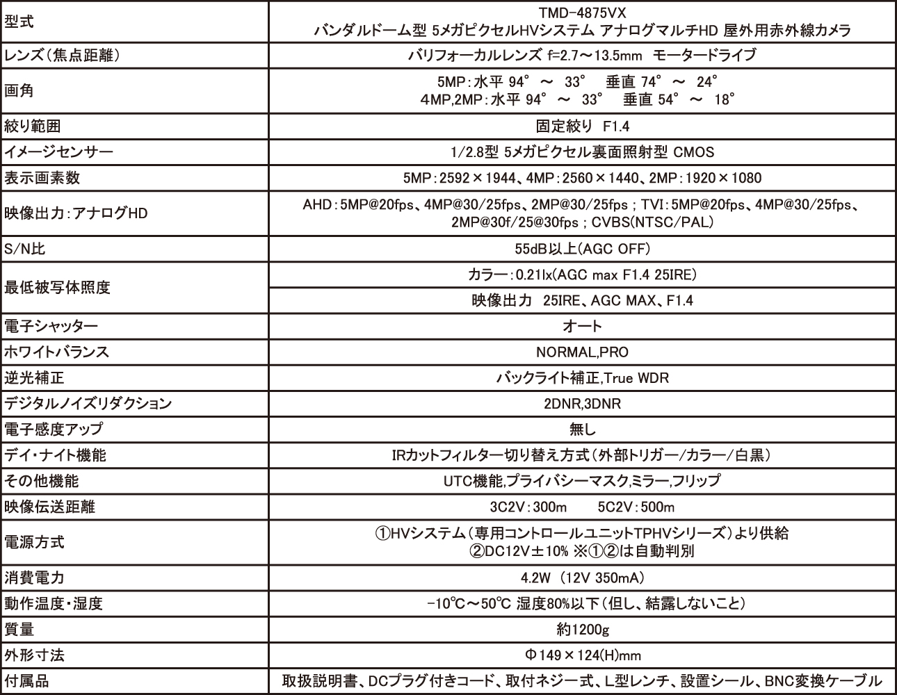 仕様