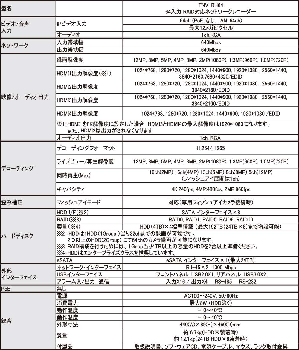 仕様