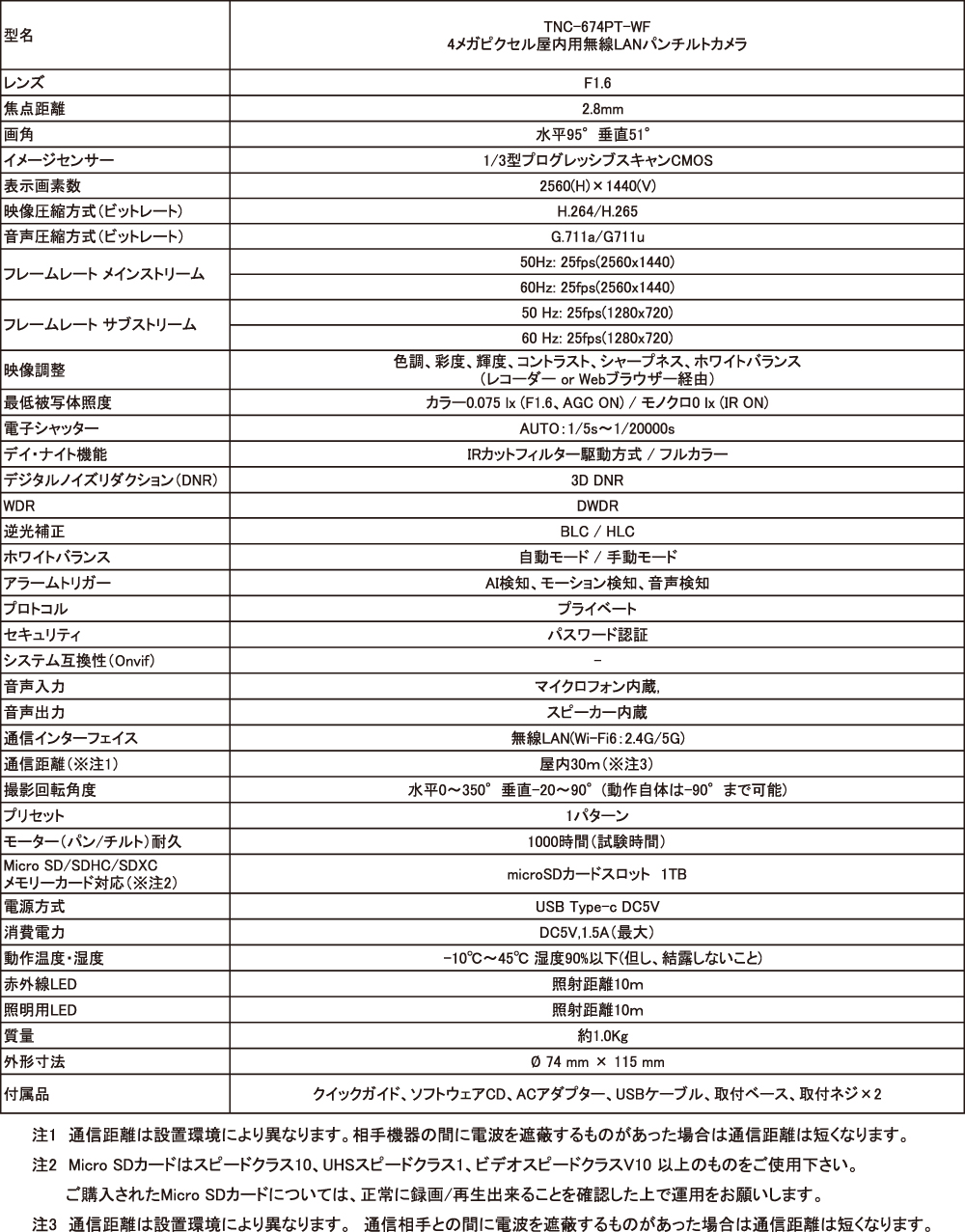 仕様